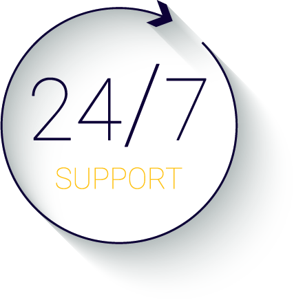 24/7 Network Operations Centers (NOC) Monitoring, 24/7 Security Operation Center (SOC)